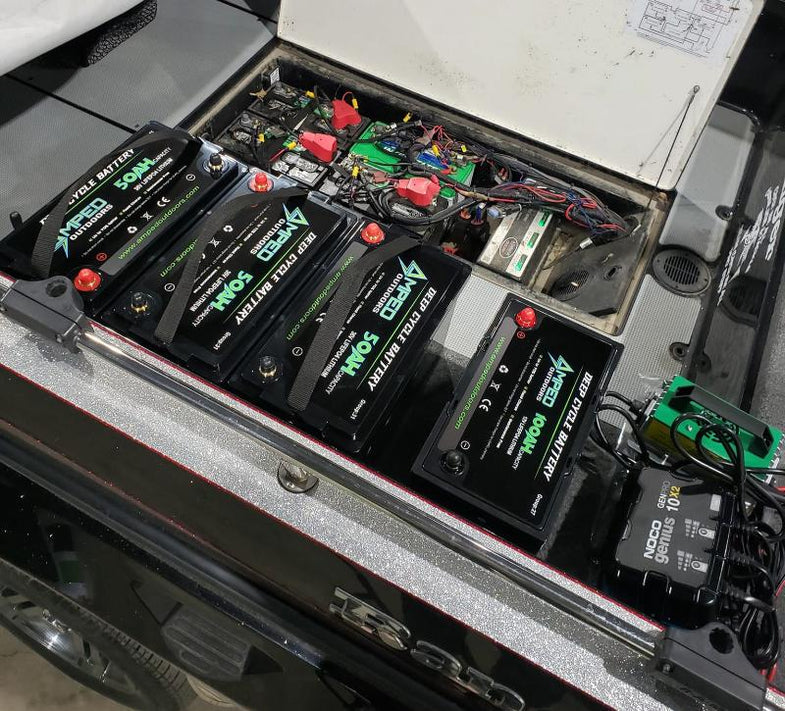 Protected marine power connections and organized boat wiring